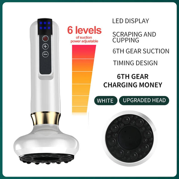 Dispositivo Ventosa Anticelulítico
