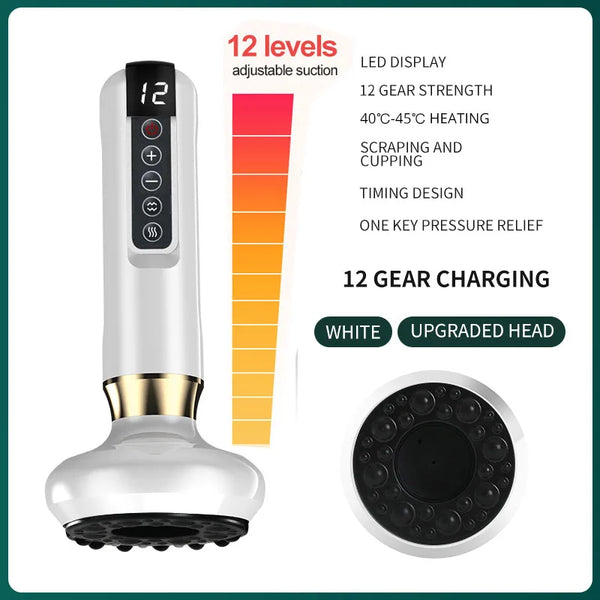Dispositivo Ventosa Anticelulítico